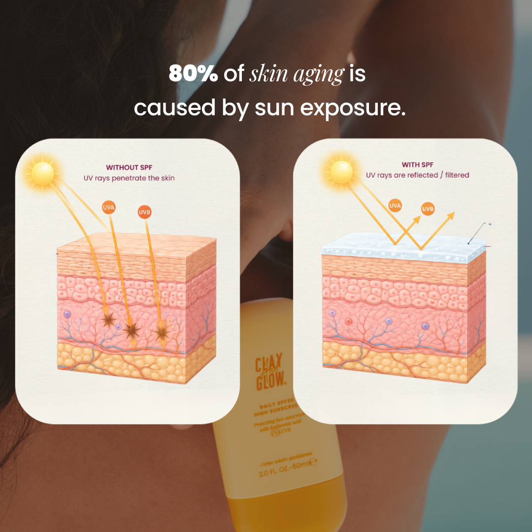 Hydrating Invisible Sunscreen SPF